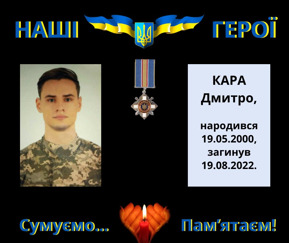 Навіки в пам’яті людській: Кара Дмитро