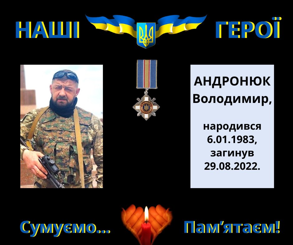 Навіки в пам’яті людській: Андронюк Володимир