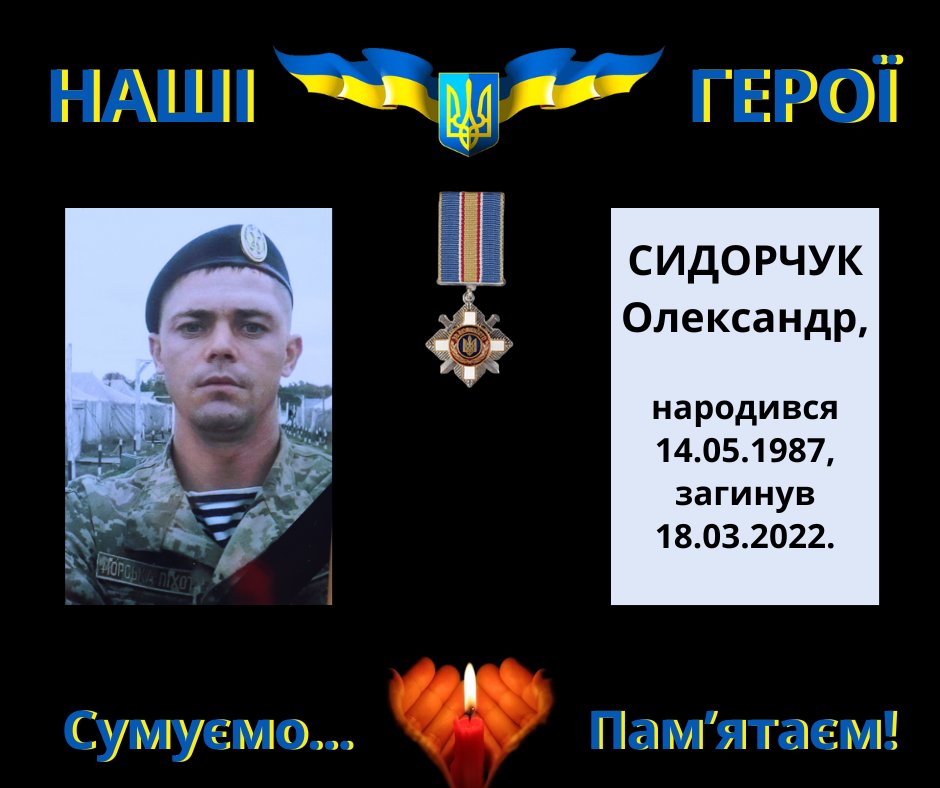 Навіки в пам’яті людській: Сидорчук Олександр