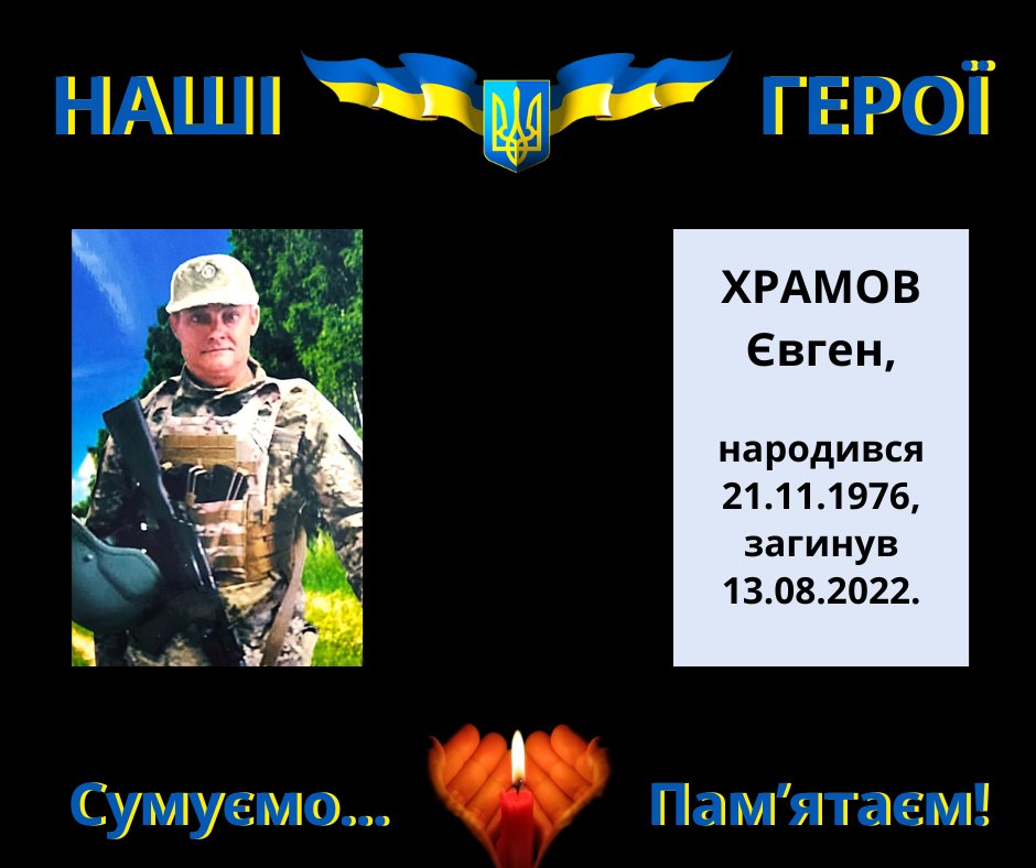 Навіки в пам’яті людській: Храмов Євген