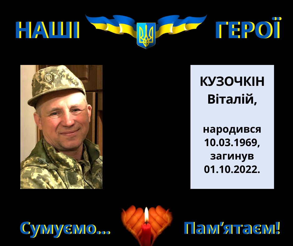 Навіки в пам’яті людській: Кузочкін Віталій