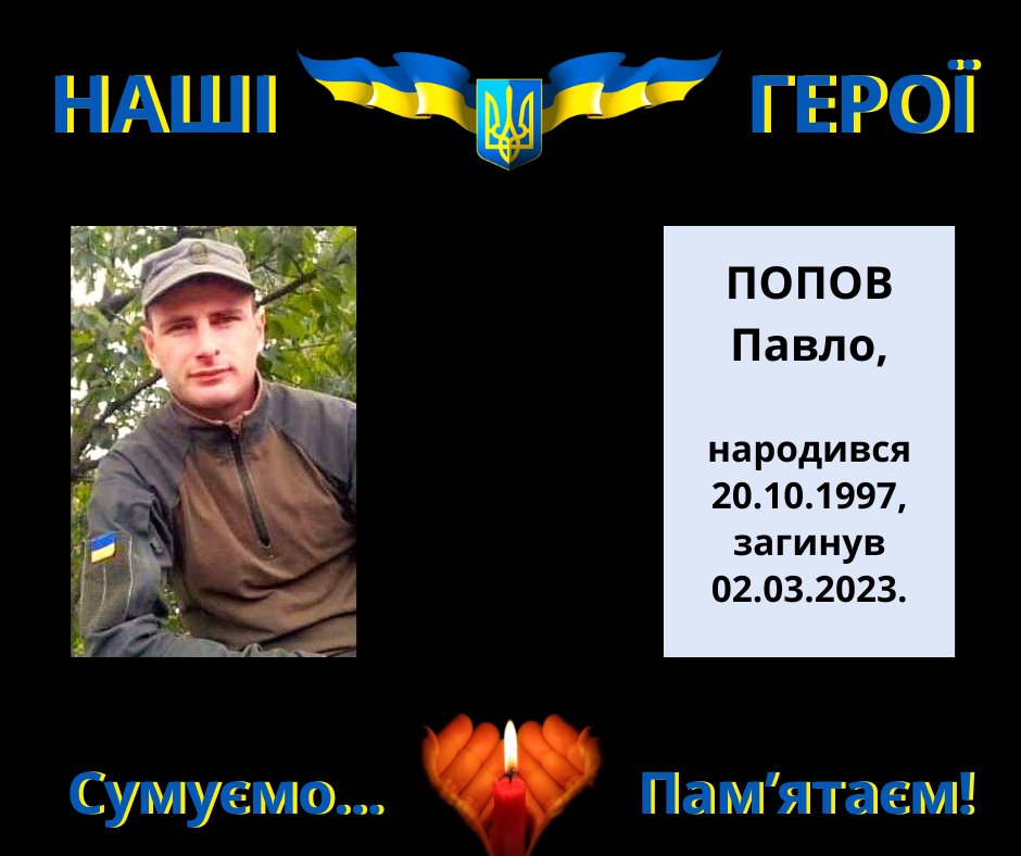 Навіки в пам’яті людській: Попов Павло