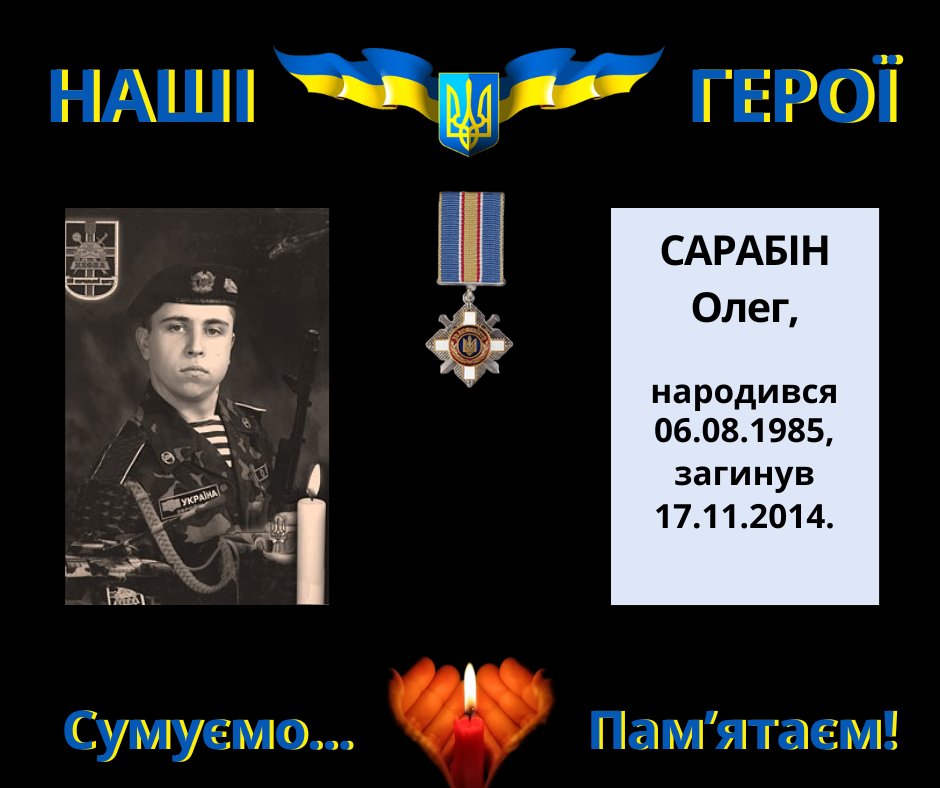 Навіки в пам’яті людській: Сарабін Олег