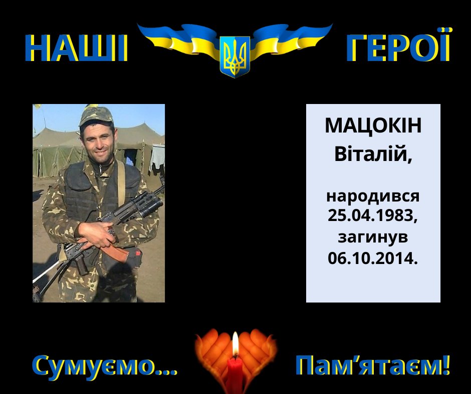 Навіки в пам’яті людській: Мацокін Віталій