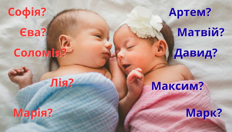 Софійки та Артемки, Марійки і Максимки: які імена дають дітям у Березанській громаді