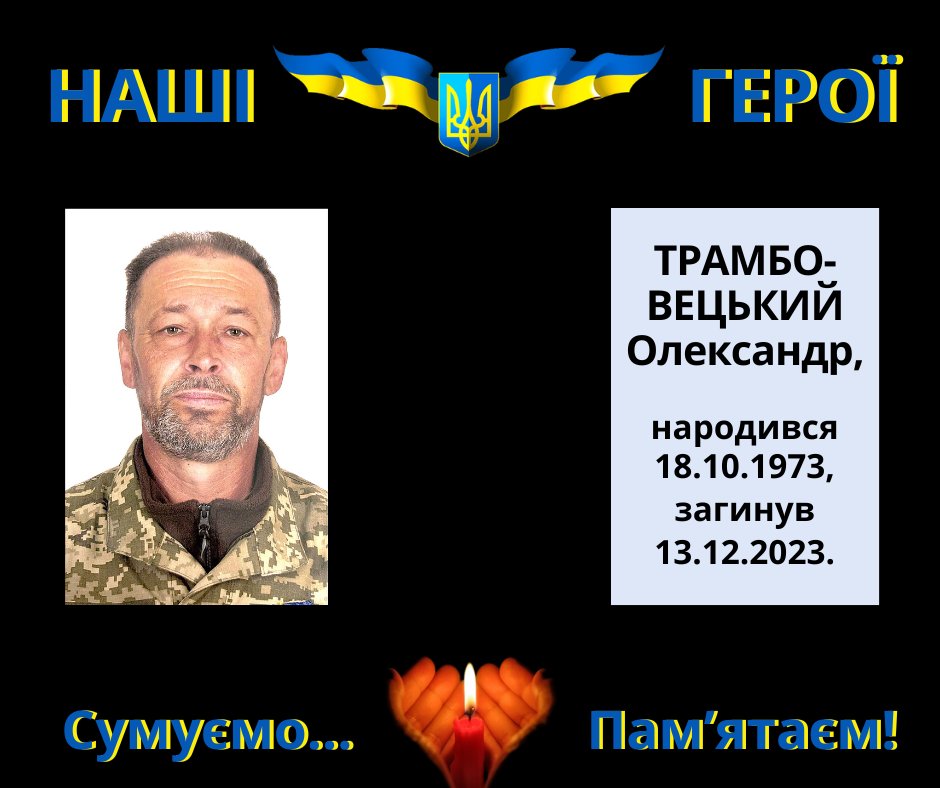 Навіки в пам’яті людській: Трамбовецький Олександр