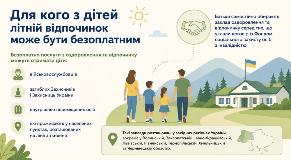 Для кого з дітей літній відпочинок може бути безоплатним