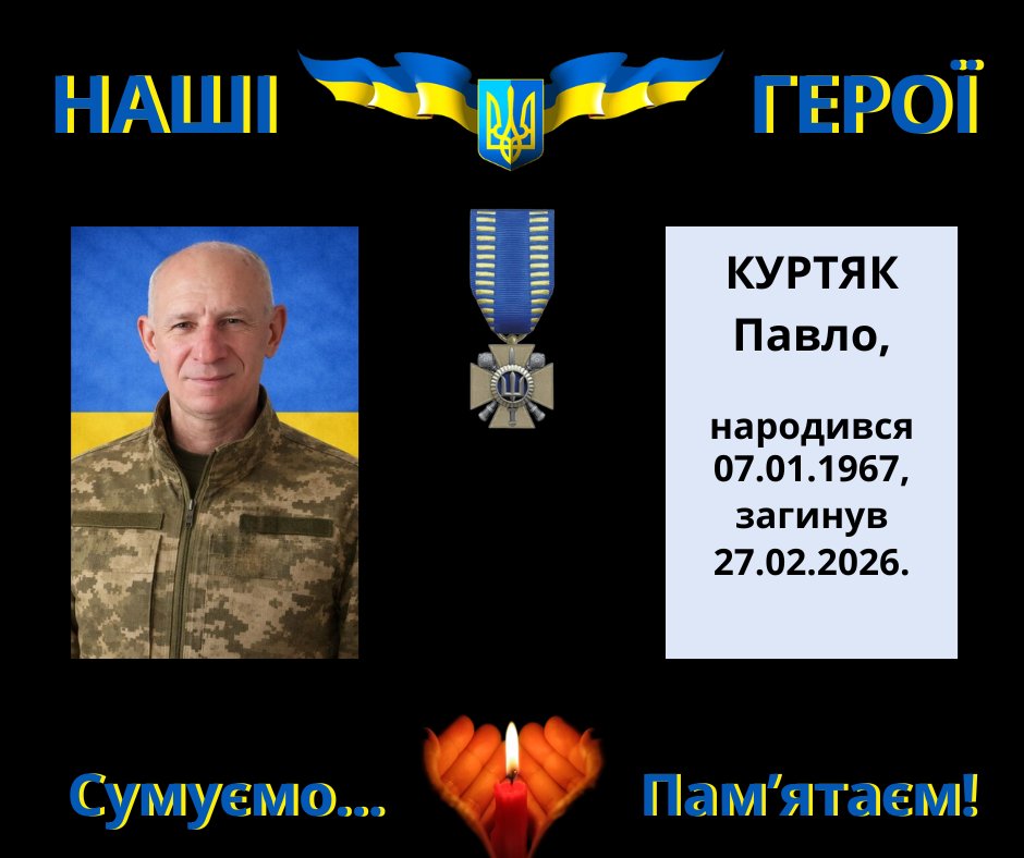 Навіки в пам’яті людській: Куртяк Павло