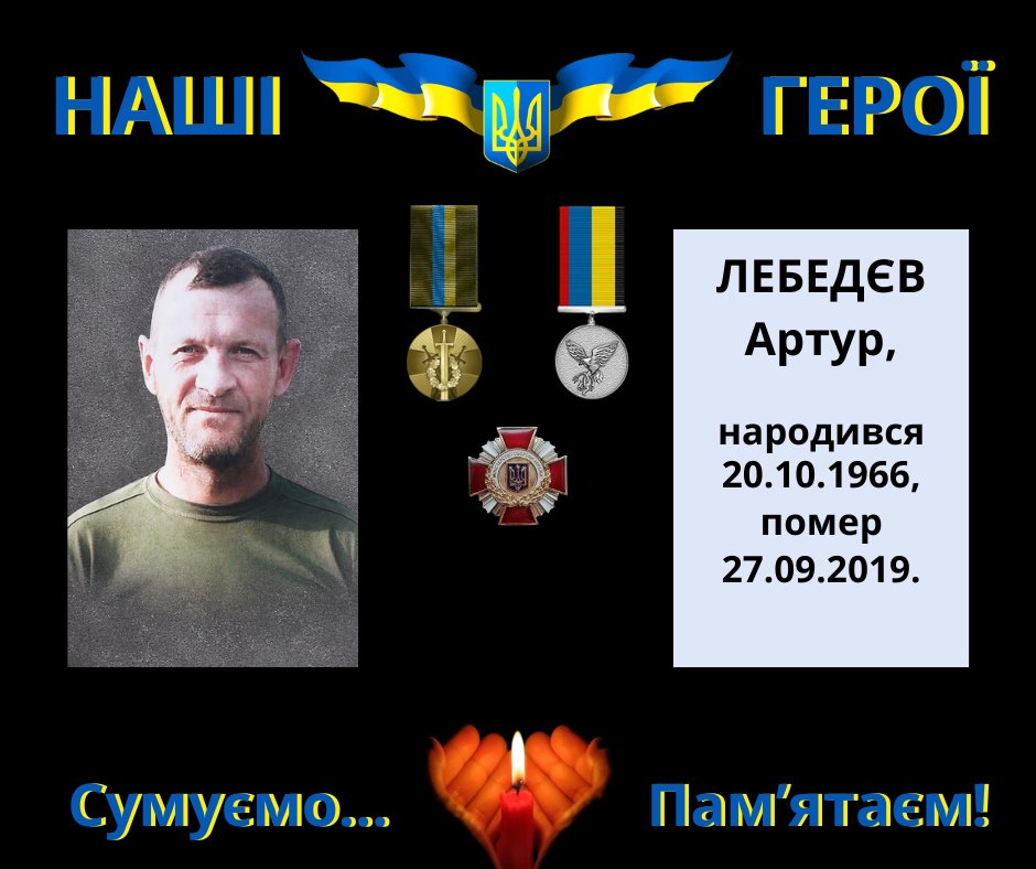 Навіки в пам’яті людській: Радчук Віктор