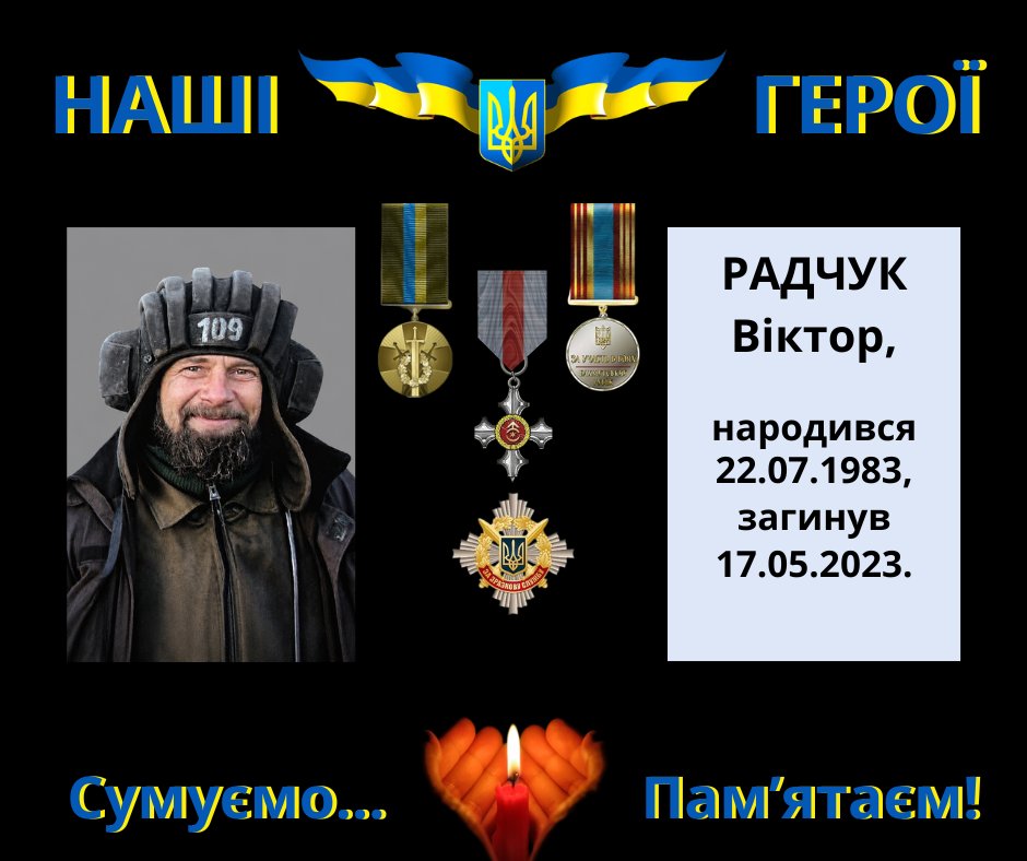 Навіки в пам’яті людській: Радчук Віктор