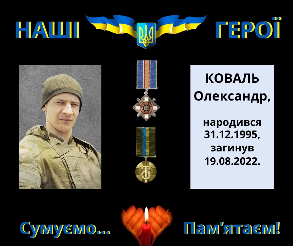 Навіки в пам’яті людській: Коваль Олександр