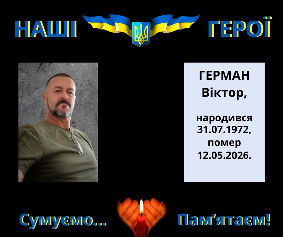 Навіки в пам’яті людській: Герман Віктор