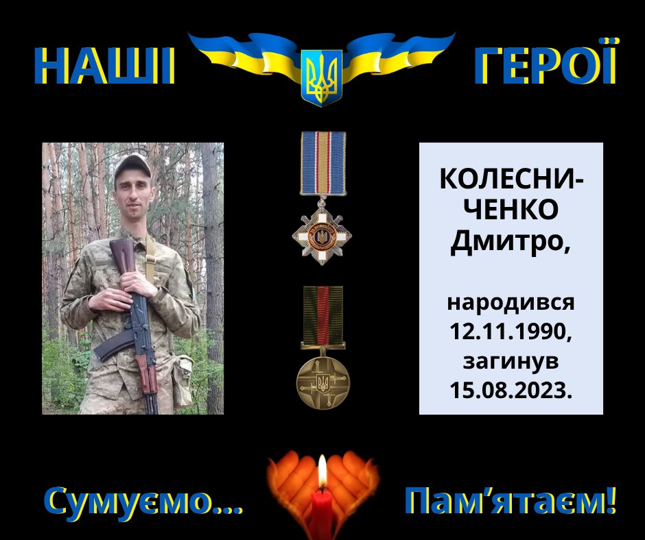 Навіки в пам’яті людській: Колесниченко Дмитро