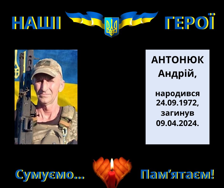 Навіки в пам’яті людській: Антонюк Андрій