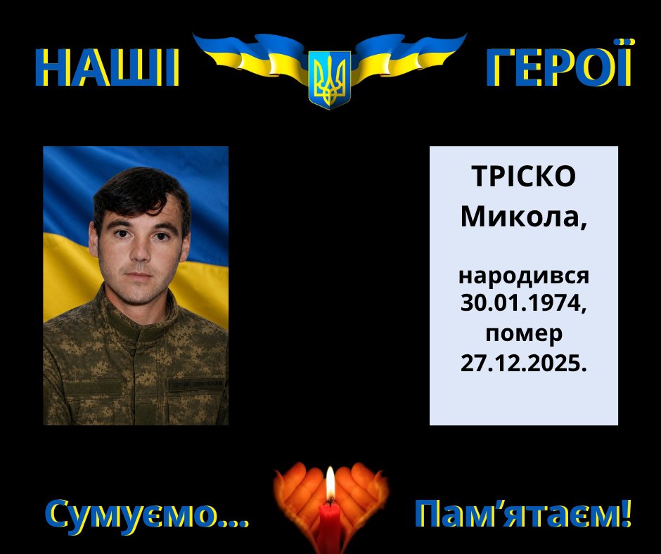 Навіки в пам’яті людській: Тріско Микола