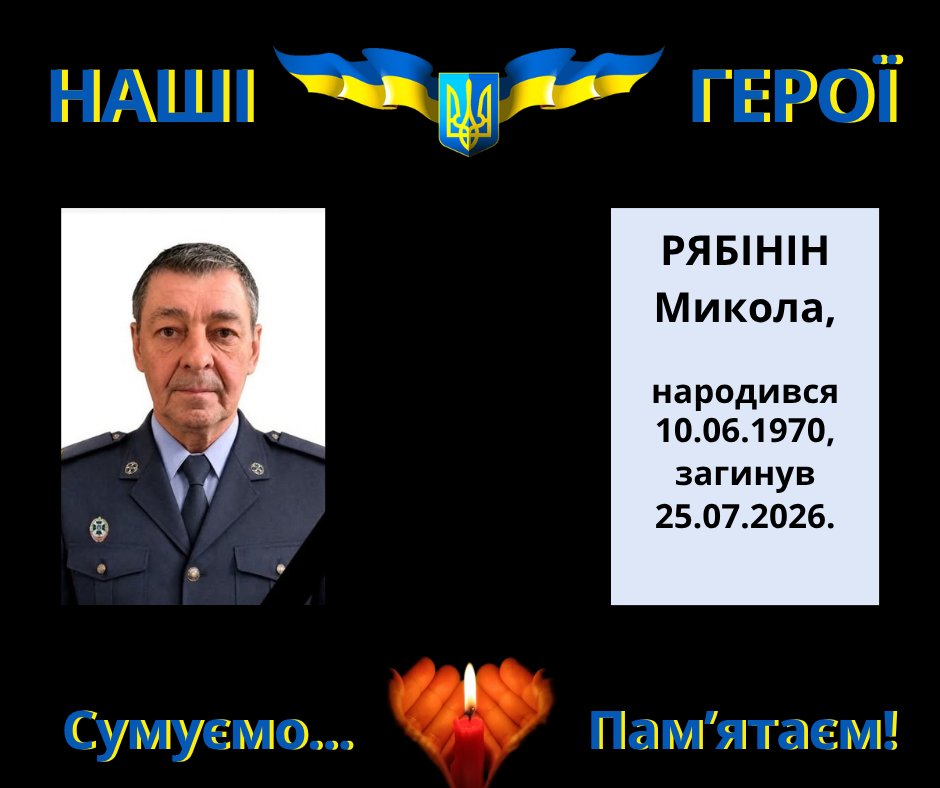 Навіки в пам’яті людській: Рябінін Микола
